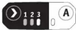 Flex IW 1/2" 750 18.0-EC - Για να επιλέξετε τη λειτουργία «Α»: - 2