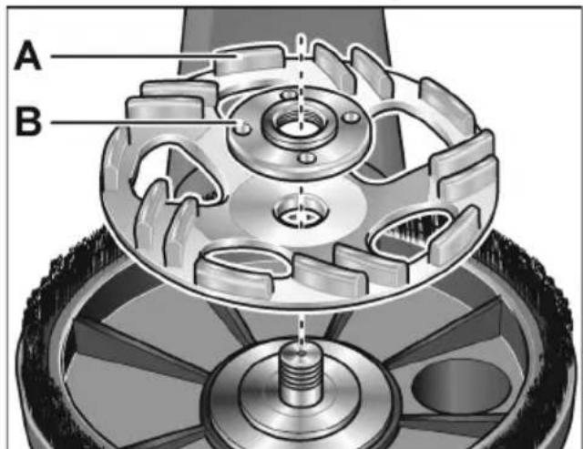 Flex LD 18-7 125 R - ¡ADVERTENCIA! - 2