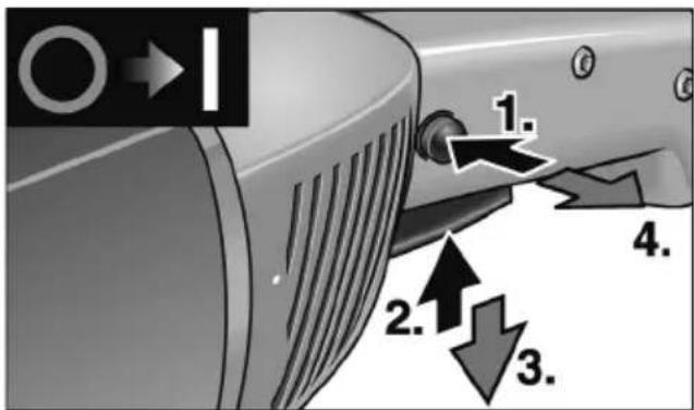 Flex LD 18-7 125 R - Zapnutí a vypnutí elektrického nářadí - 2