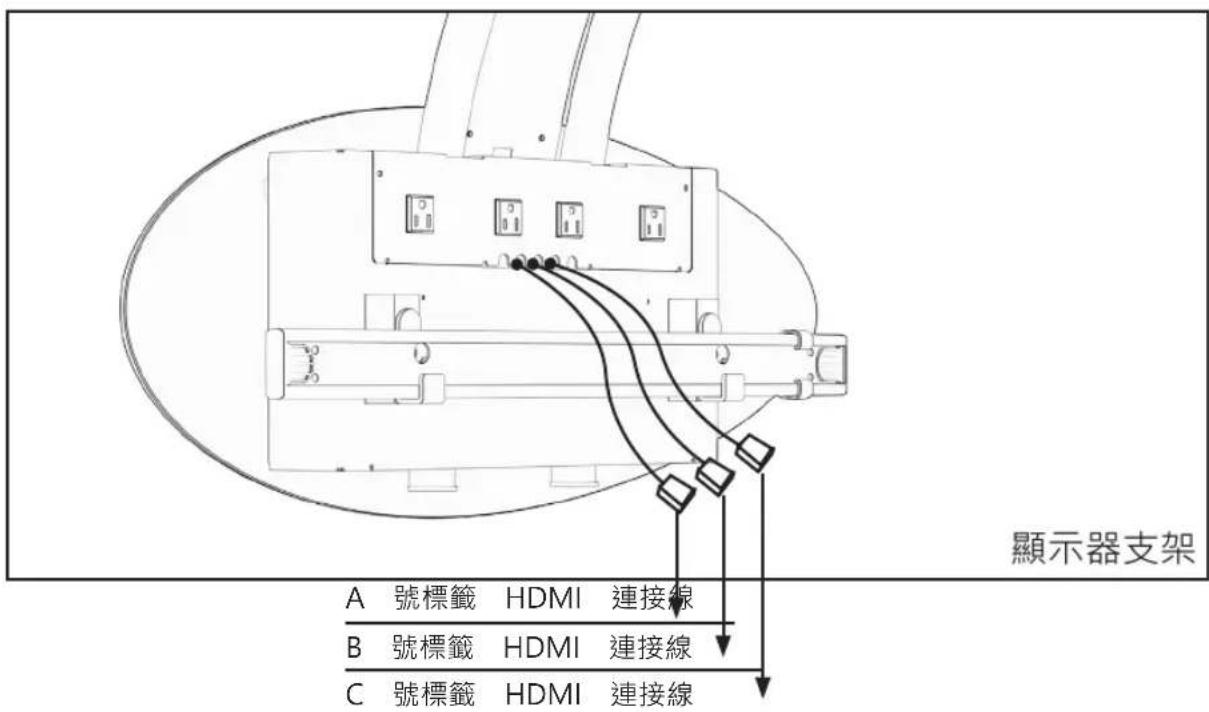 COOLER MASTER ORB X - 座膽線材 - 3