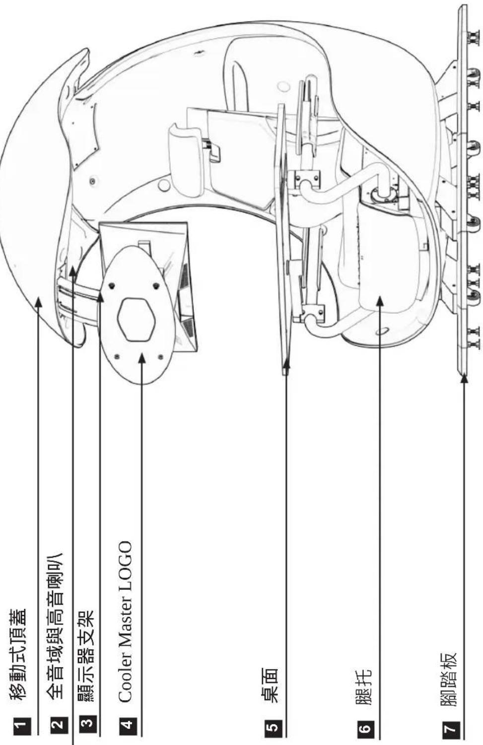 COOLER MASTER ORB X - 零件名稱與功能 A - 1