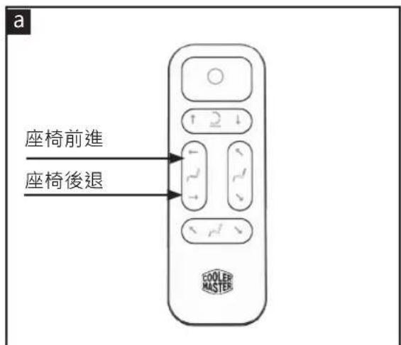 COOLER MASTER ORB X - 座椅前後調整 - 1