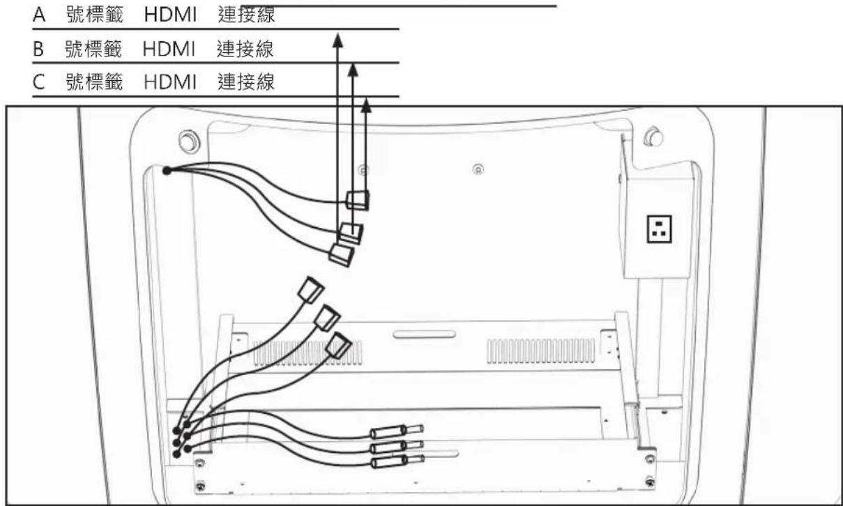 COOLER MASTER ORB X - 座膽線材 - 4