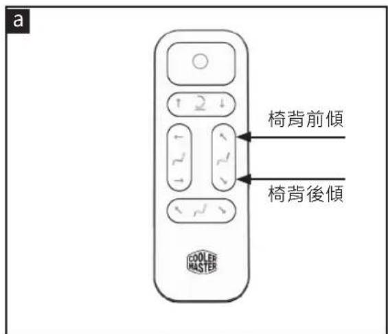 COOLER MASTER ORB X - 椅背傾斜調整 - 1