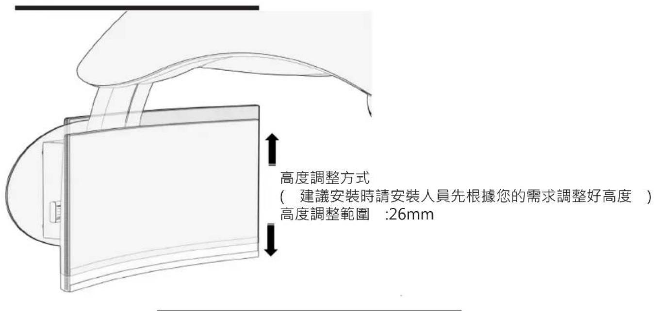 COOLER MASTER ORB X - 顯示器支架 - 1