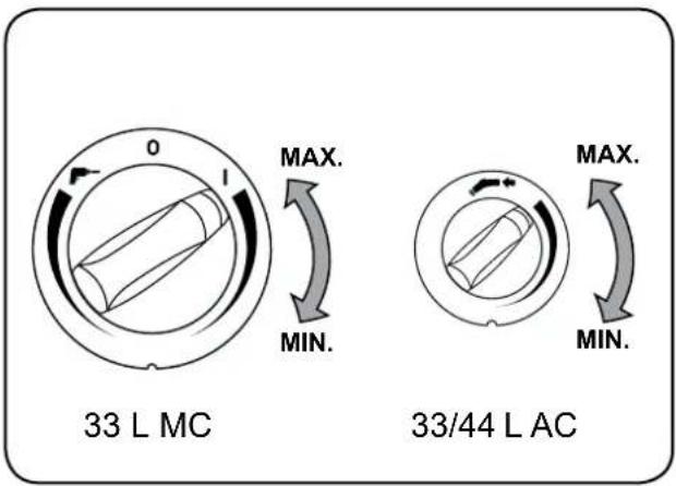 Flex VCE 44 L AC - 19