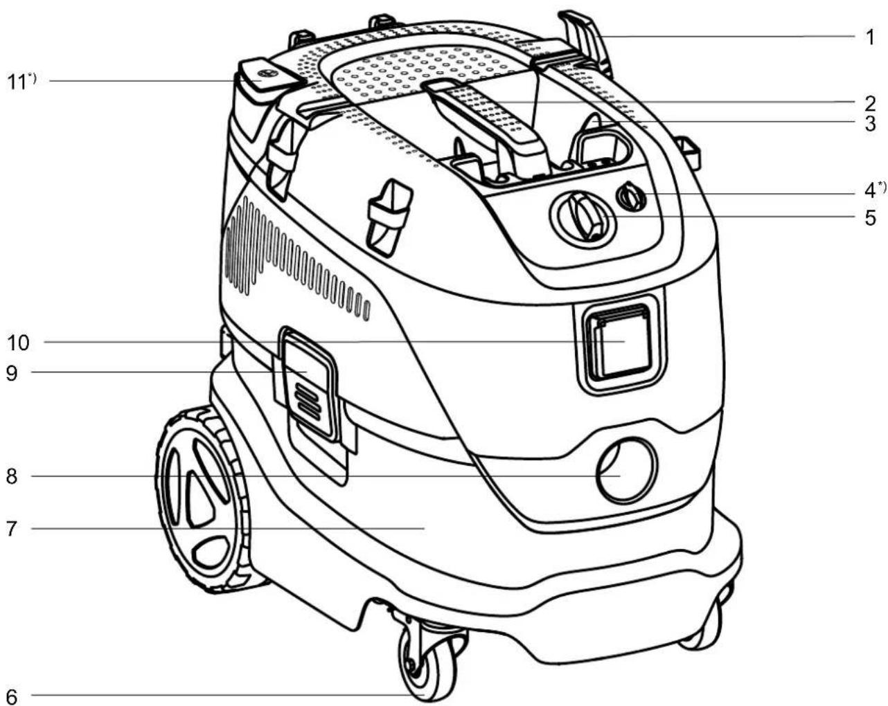 Flex VCE 44 L AC - AutoClean - 35