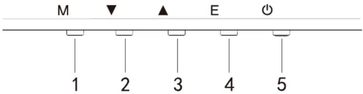 CM Storm GM34-CW - Inhoudsopgave - 16