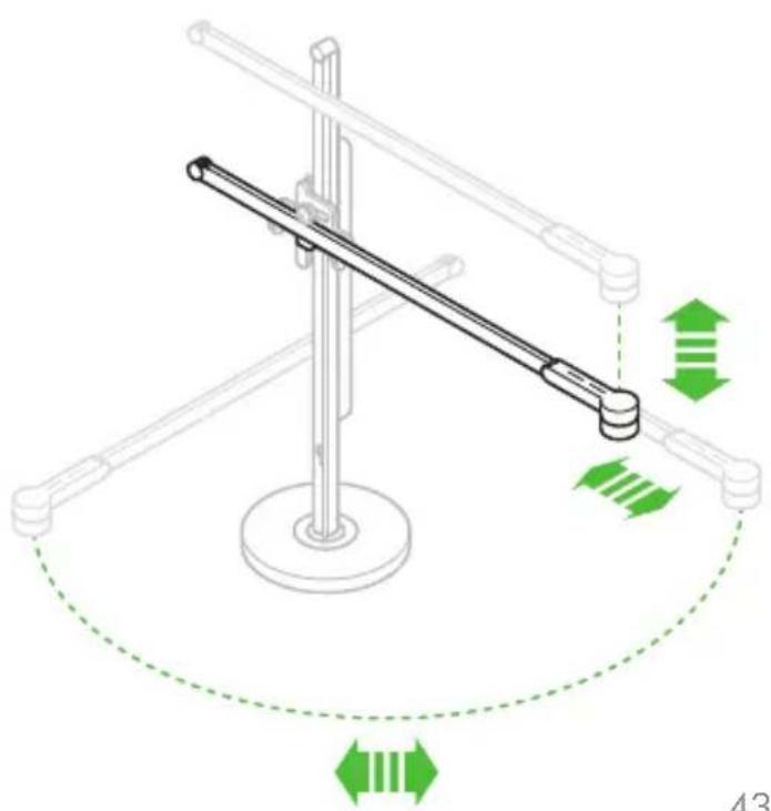 DYSON Solarcycle - Inicio - 8