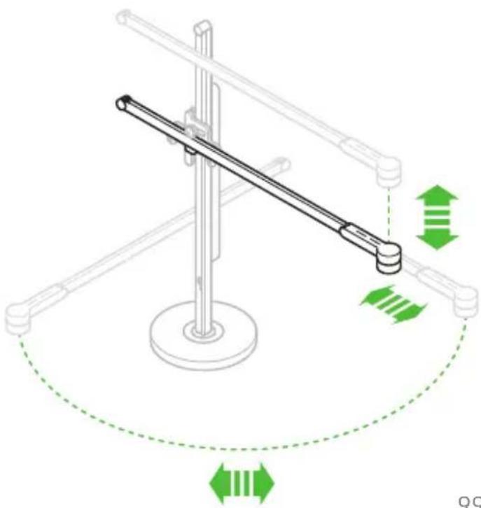 DYSON Solarcycle - Pour commencer - 7