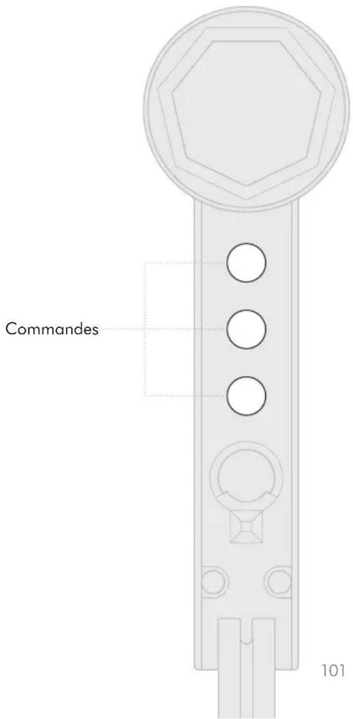 Commandes 101