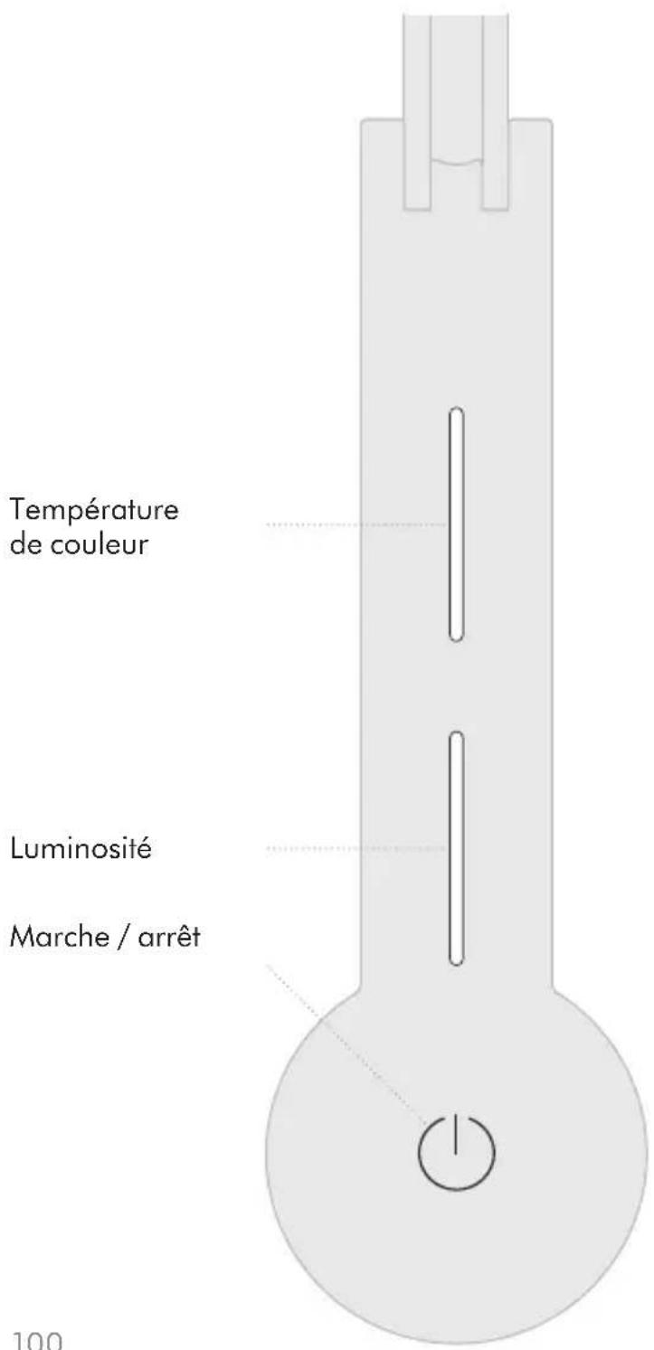 DYSON Solarcycle - Commandes - 1