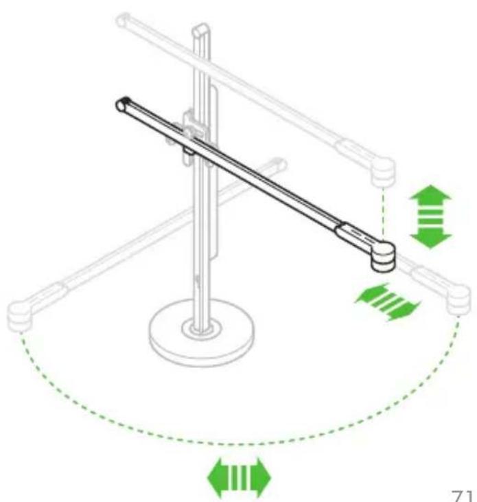 DYSON Solarcycle - Assembling your machine - 7
