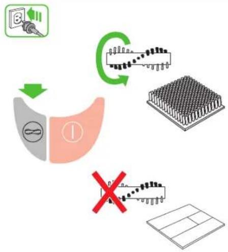 DYSON Slim Ball - CONSIGNES DE SÉCURITÉ IMPORTANTES - 5