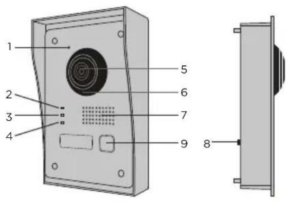 CHACON 34895 - De buitenunit 2.2 Connectoren - 1