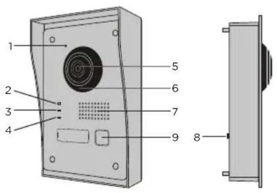CHACON 34895 - Unidad exterior 2.2 Conectores - 1