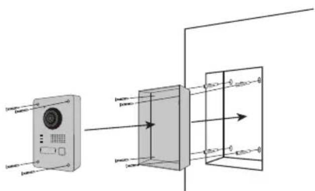 CHACON 34895 - Inbouwschema - 1
