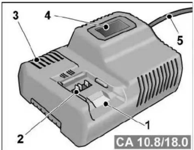 Flex IW 3/4" 18.0-EC - i HINWEIS - 3
