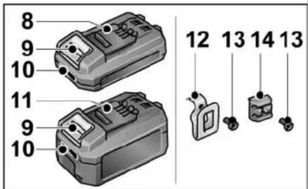Flex IW 3/4" 18.0-EC - i AVVERTENZA - 3