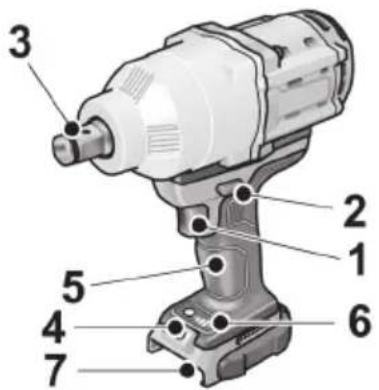Flex IW 3/4" 18.0-EC - NORĀDE - 7
