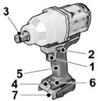 Flex IW 3/4" 18.0-EC - i AVVERTENZA - 2