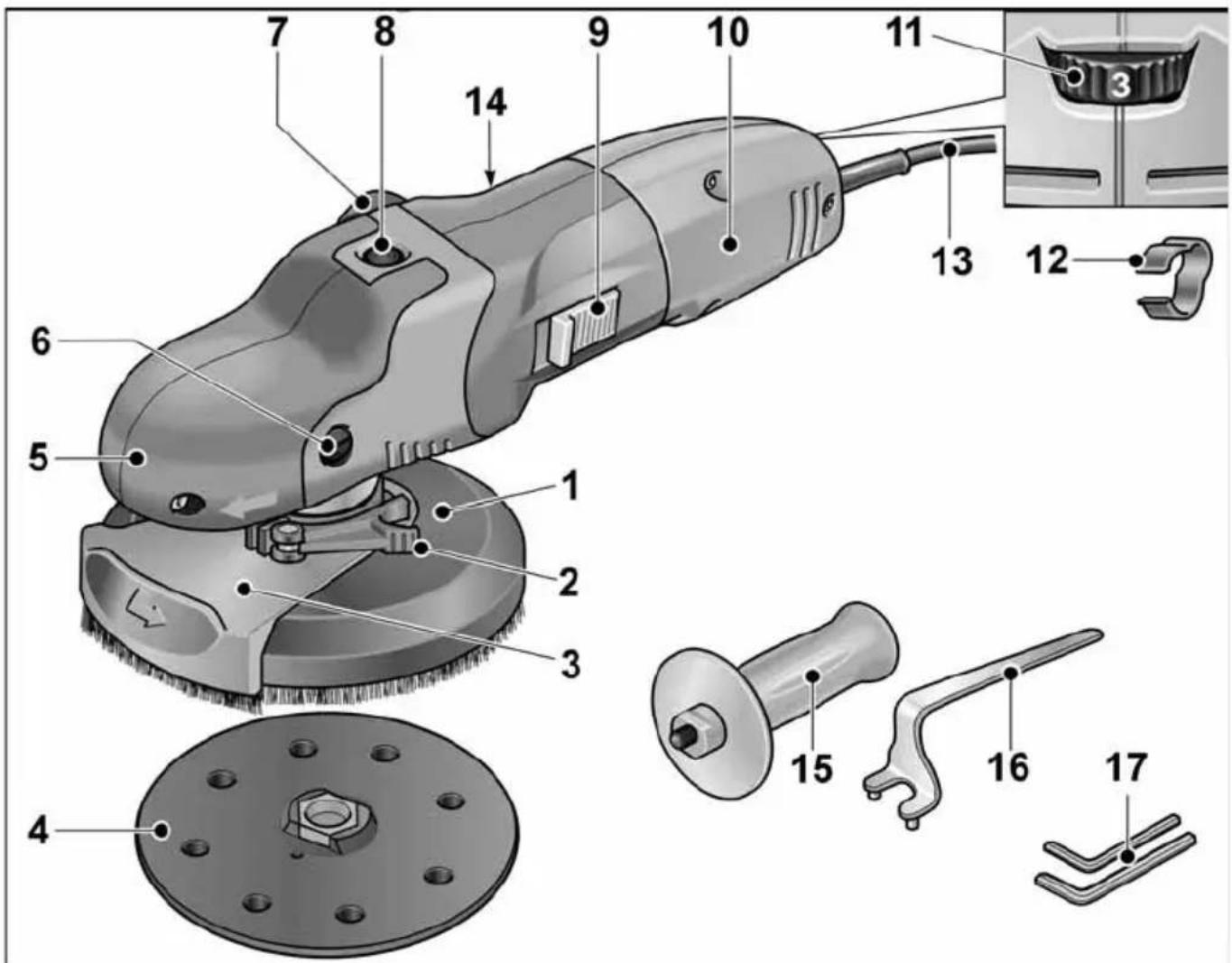 Flex SE 14-2 125 - Overview - 1