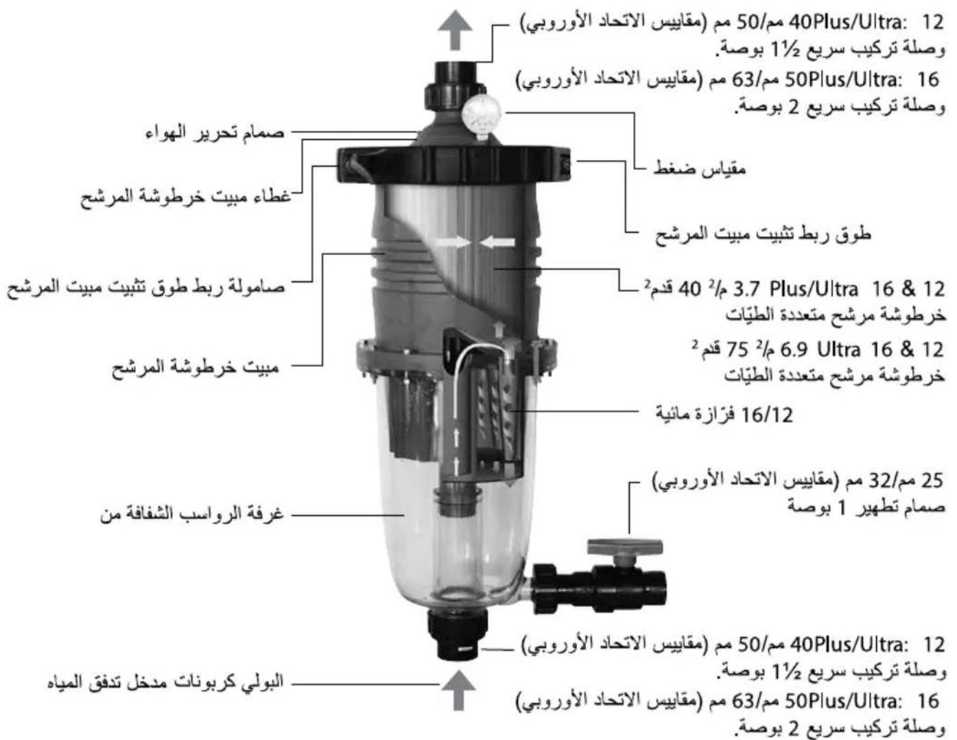 Waterco MultiCyclone Ultra MC16 - jisi jila a - 1
