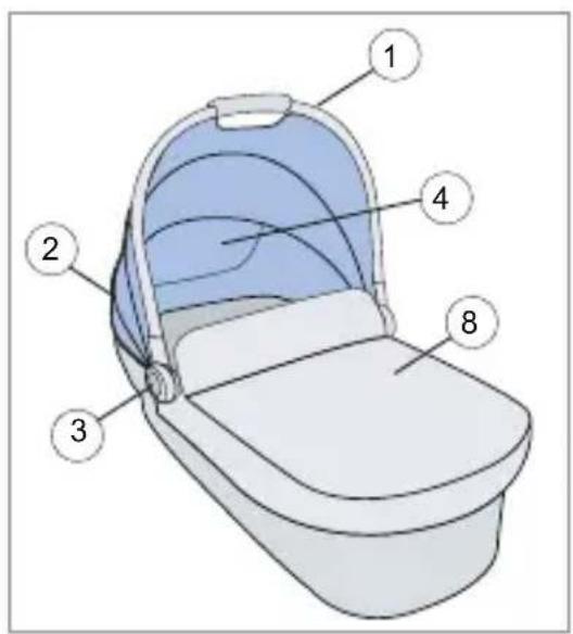 RECARO Citylife Carry Cot - RU HU - 1