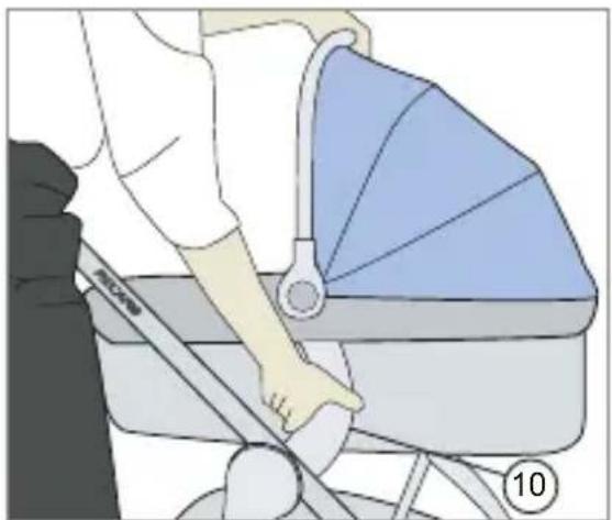 RECARO Citylife Carry Cot - Pritrditev košare na voziček Przymocowanie gondoli do wózka - 2