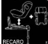 RECARO Avan/Kio Base - WAARSCHUWING: - 9