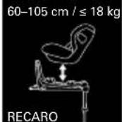 RECARO Avan/Kio Base - WAARSCHUWING: - 8