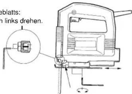 Bavaria by Einhell BS 350 E - Sägeblattwechsel - 1