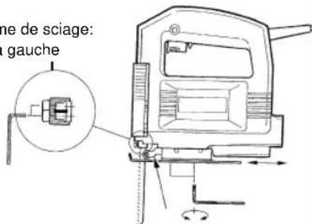 Bavaria by Einhell BS 350 E - Remplacement de la lame de sciage - 1