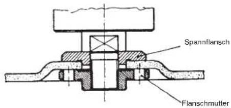 Bavaria by Einhell BWS 115/850-3 - D - 2
