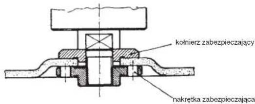 Bavaria by Einhell BWS 115/850-3 - PL - 2