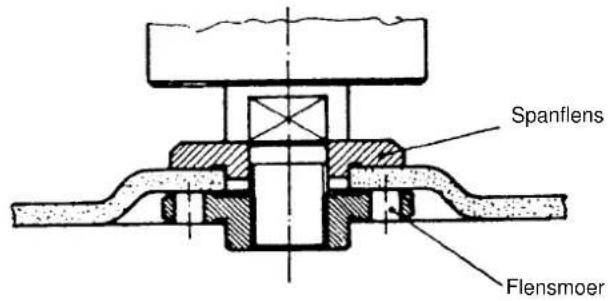 Bavaria by Einhell BWS 125/850-2 - NL - 2