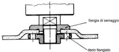 Bavaria by Einhell BWS 115/2 - 2 - 1