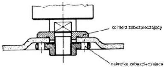 Bavaria by Einhell BWS 115/2 - PL - 2