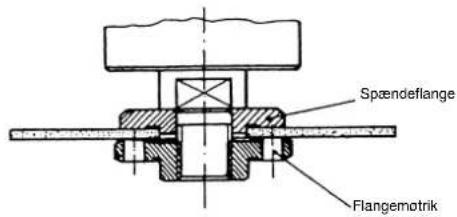 Bavaria by Einhell BWS 115/2 - Skæreslibning - 3