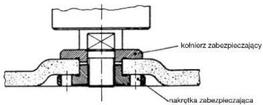 Bavaria by Einhell BWS 115/2 - PL - 1