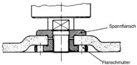 Bavaria by Einhell BWS 115/2 - 1 - 1