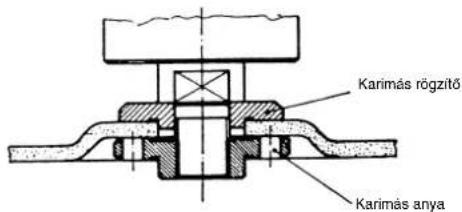 Bavaria by Einhell BWS 115/2 - 2 - 1