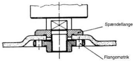 Bavaria by Einhell BWS 115/2 - Skæreslibning - 2