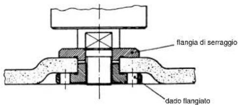 Bavaria by Einhell BWS 115/2 - 1 - 1