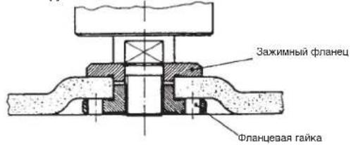 Bavaria by Einhell BWS 230/3 - RUS - 1