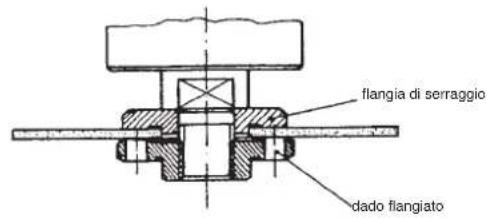 Bavaria by Einhell BWS 230/3 - Non devono venir lavorati materiali contenenti amianto! - 4