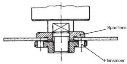 Bavaria by Einhell BWS 230/3 - NL - 3