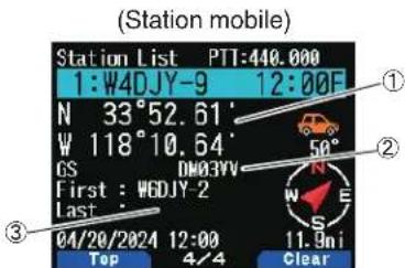 (Station mobile) Station List PTT:440.000 1: W4DJY-9 12:00F N 33°52.61' W 118°10.64' GS DM03YV 50° First : W6DJY-2 Last : 04/20/2024 12:00 11.9ni Top 4/4 Clear