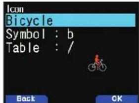 Icon Bicycle Symbol : b Table : / Back OK