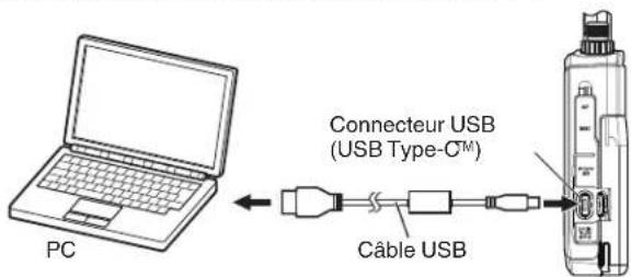 PC Connecteur USB (USB Type-C™) Câble USB